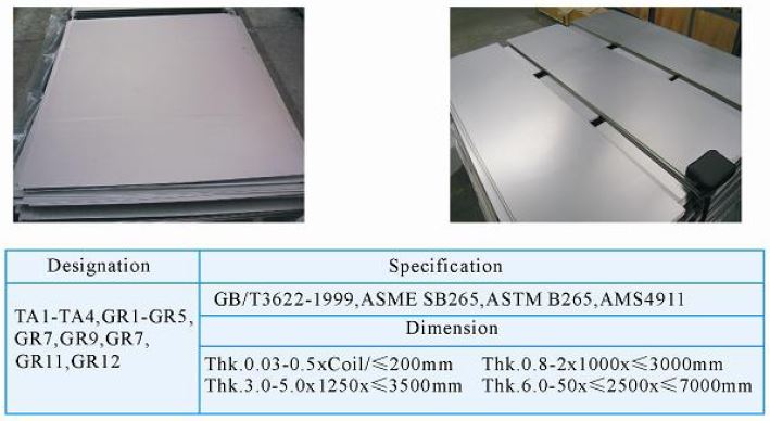 titanium sheet supplier china titanium sheet supplier china