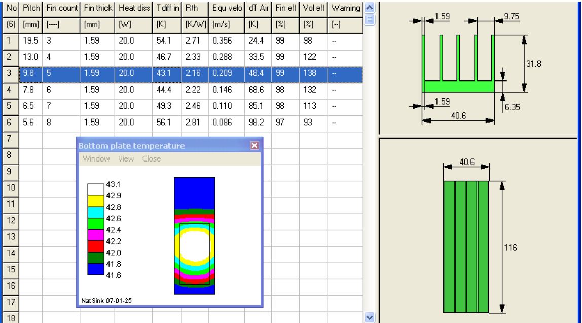 Baseline heatsink analysis at 20 watts