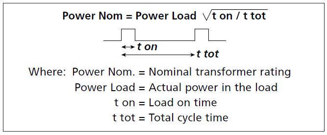 duty cycle calculation for transformers.jpg duty cycle calculation for transformers