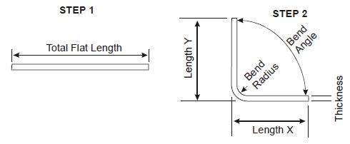 reverser engineering of the K facktor