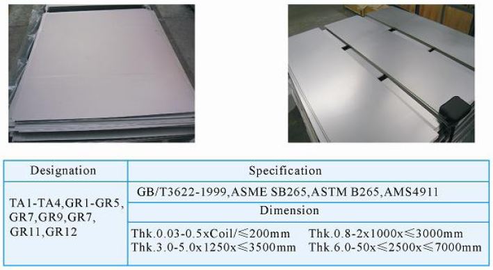 titanium sheet supplier china